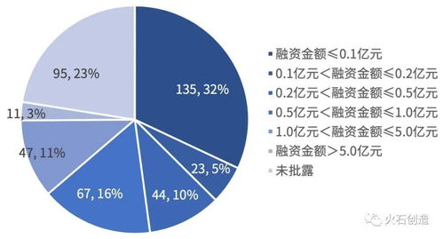 2020年全球基因检测行业发展研判及趋势分析